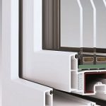 Okno PVC bez tajemnic – jak zbudowane są okna plastikowe?