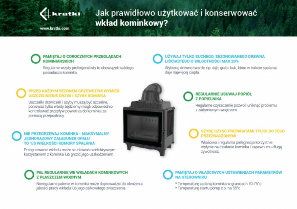 Zasady bezpiecznego użytkowania kominków