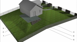SKARPA – IDEALNE MIEJSCE NA TARAS BIZNES, Nieruchomości - Zasady projektowania tarasu na działce o pofałdowanym terenie.