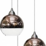 Lampy GLOBE marki Nowodvorski Lighting – elegancja i nowoczesność