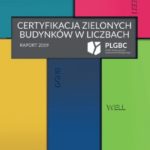 Raport PLGBC Certyfikacja Zielonych Budynków w liczbach 2019