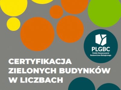 Raport PLGBC: Certyfikacja zielonych budynków w liczbach 2020